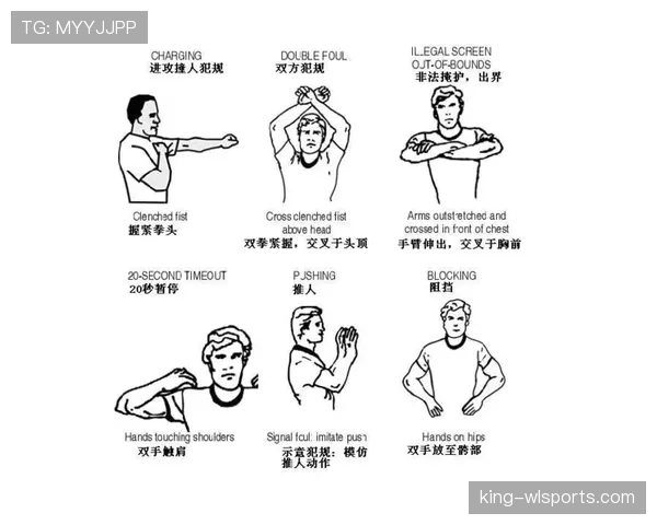 篮球裁判手势的完整图解与解读指南