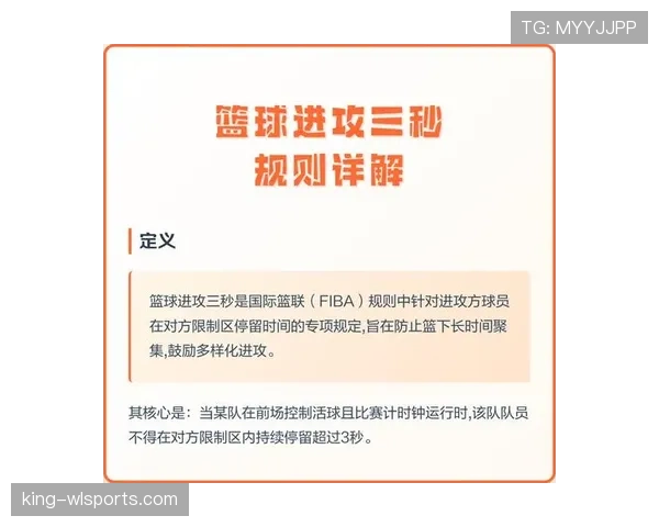 背身单打规则解析：什么是合法背打与进攻犯规的判罚标准