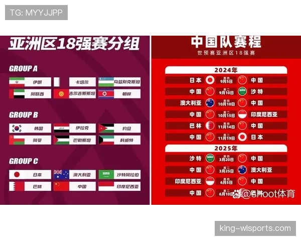 2026世界杯官方晋级路径详解 2026世界杯官方晋级路径详解