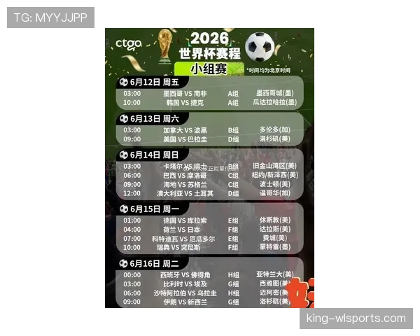 2026世界杯赛事流程图怎么看