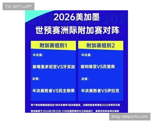 2026世界杯为什么这样安排排名 2026世界杯为什么这样安排排名