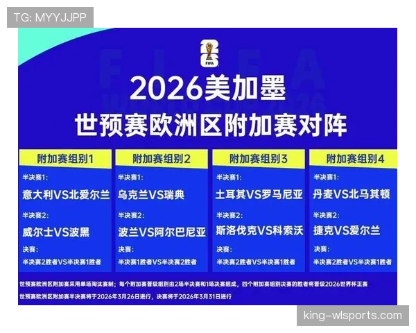 土耳其队2026世界杯预选赛突围前景分析 黑马本色能否再现